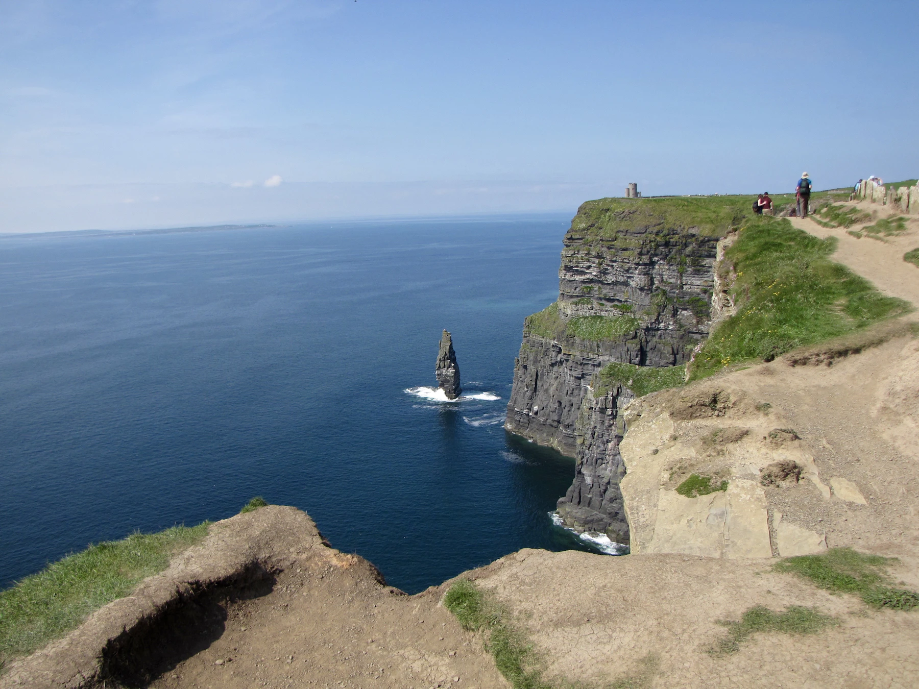 Acantilados, Irlanda
