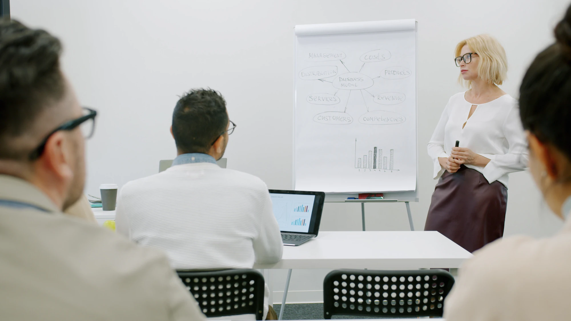 ISACA Compliance and Audit Training visual showing Movaci managed technology and security operations