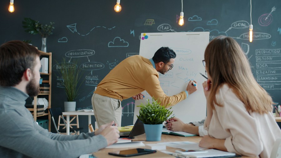 Business team working together on a project