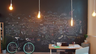 Chalkboard wall with mind map and bicycle