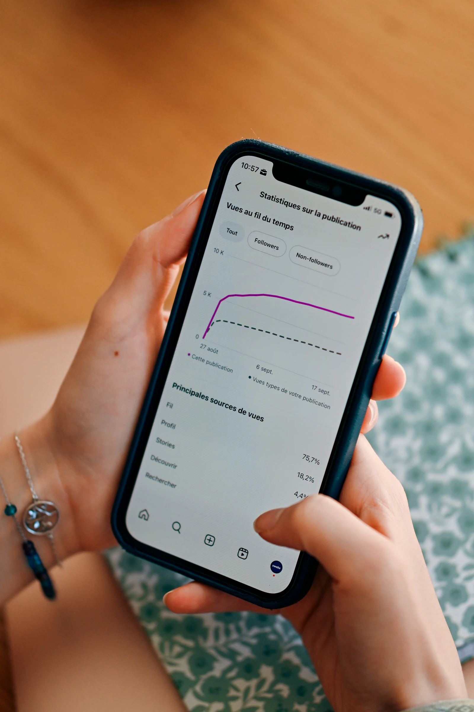 Person viewing analytics on a smartphone