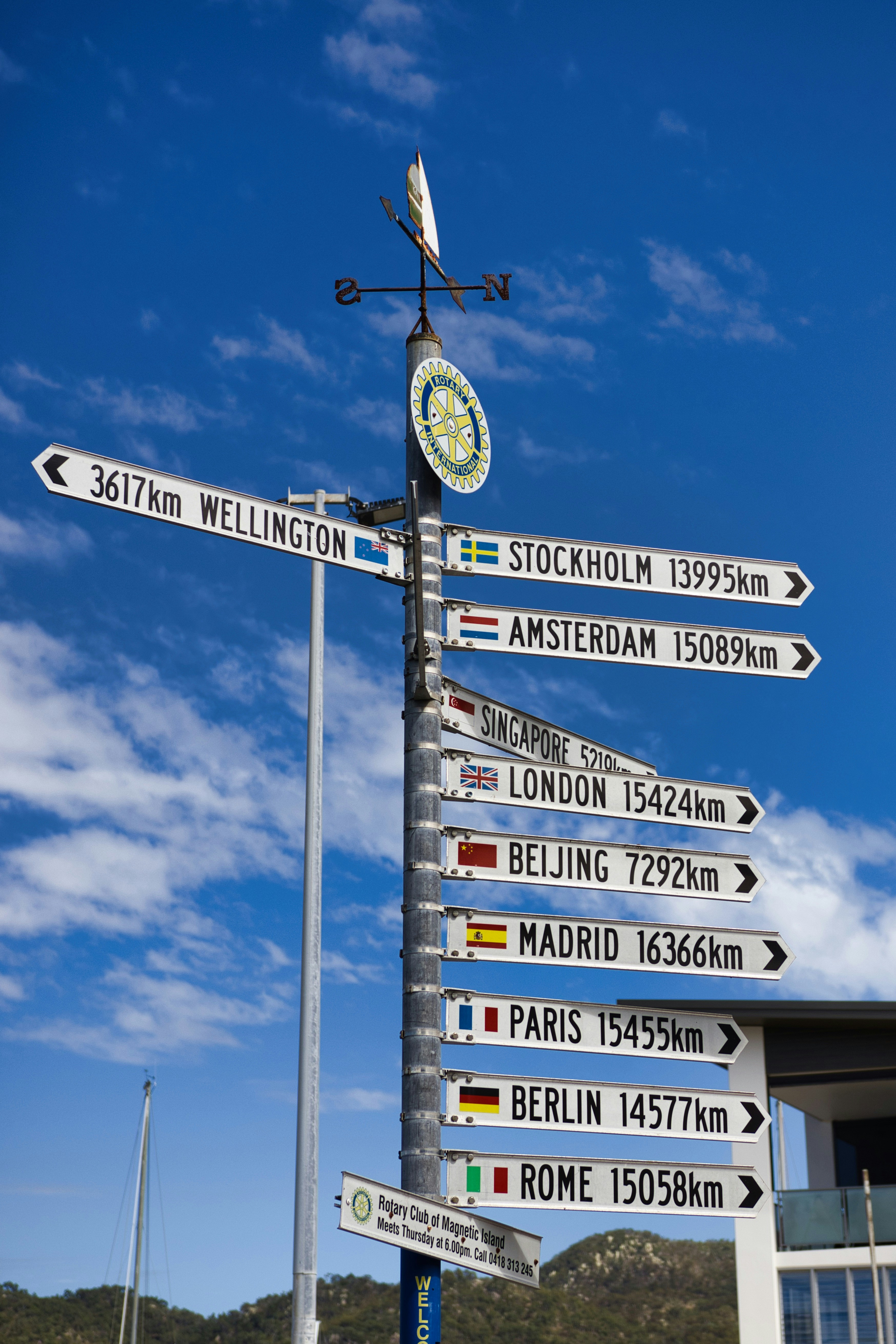 Directional signpost pointing to cities around the world
