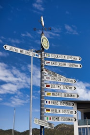 Directional signpost pointing to cities around the world