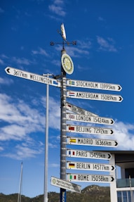 Directional signpost pointing to cities around the world
