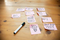 AI-powered business automation solutions