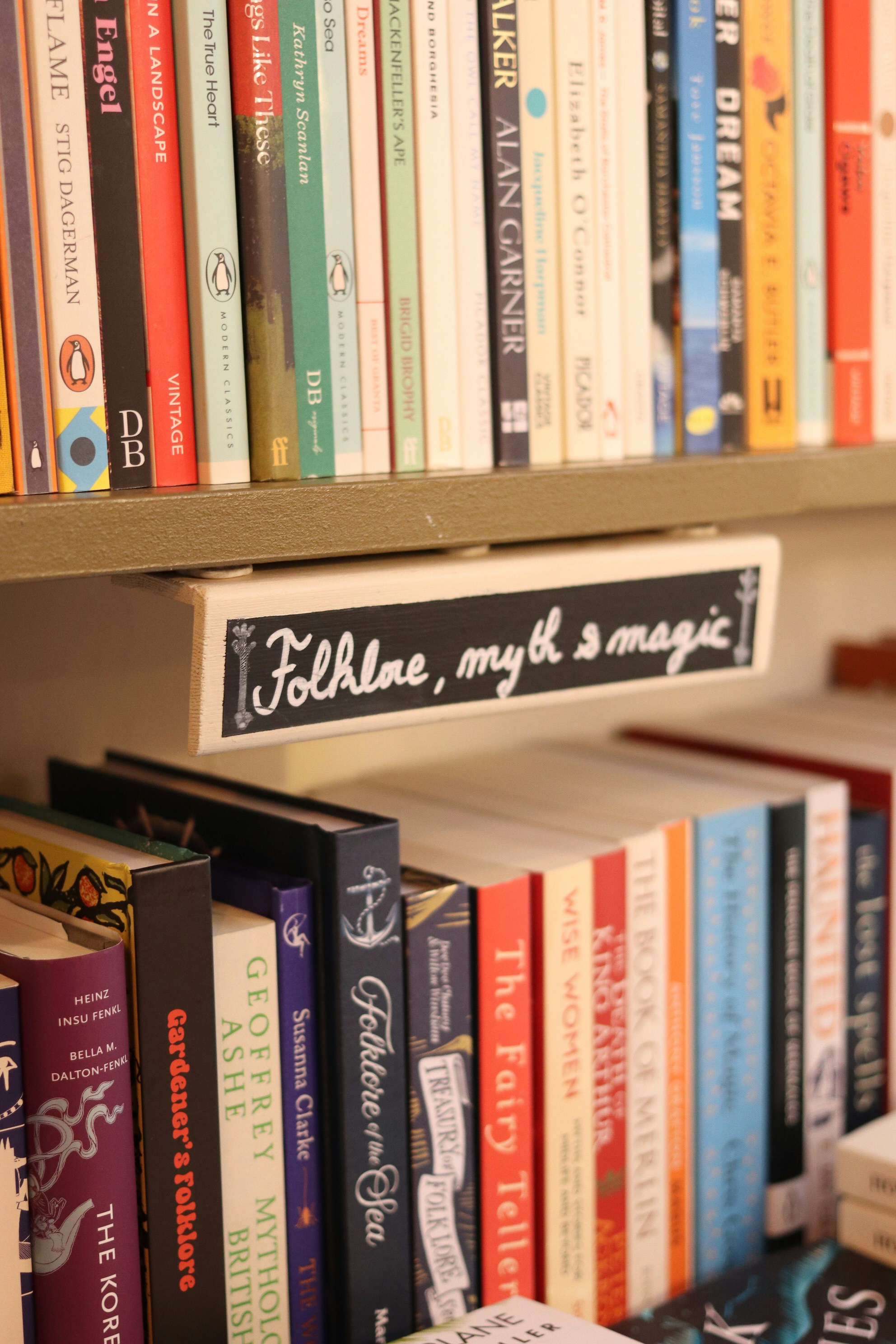 What is your favorite book genre?