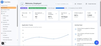 Employer dashboard showing application trends and key metrics.