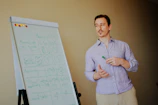 Man presenting at a whiteboard with notes.