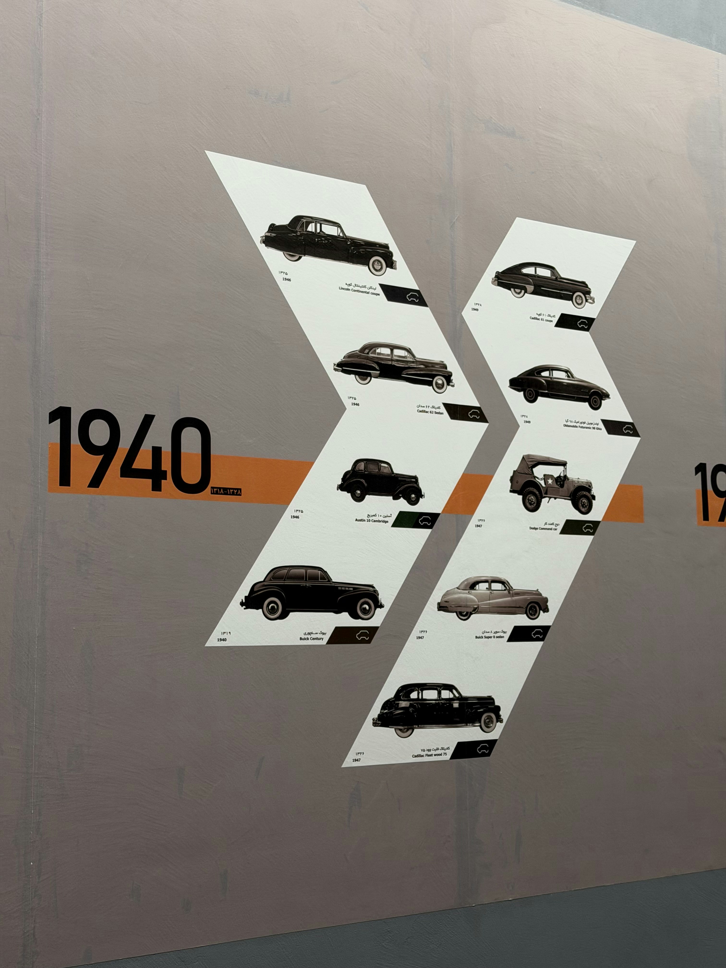 Timeline of vintage cars from the 1940s.
