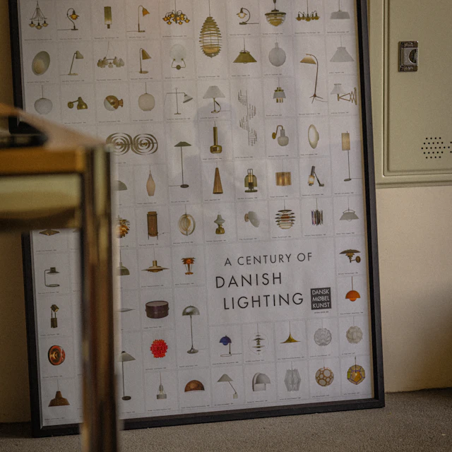 Poster showing a century of Danish lighting designs