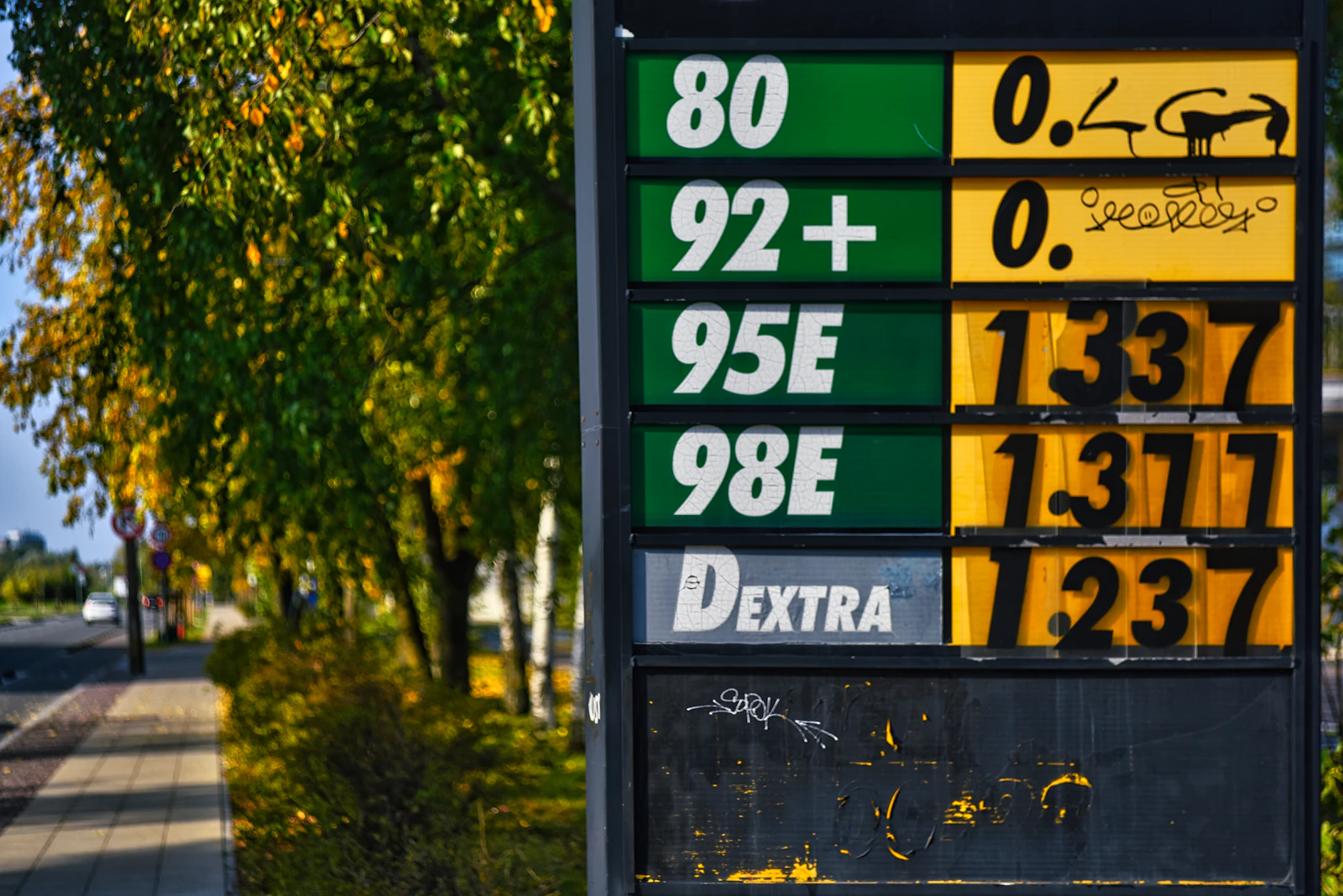Gas prices displayed on a sign at a gas station