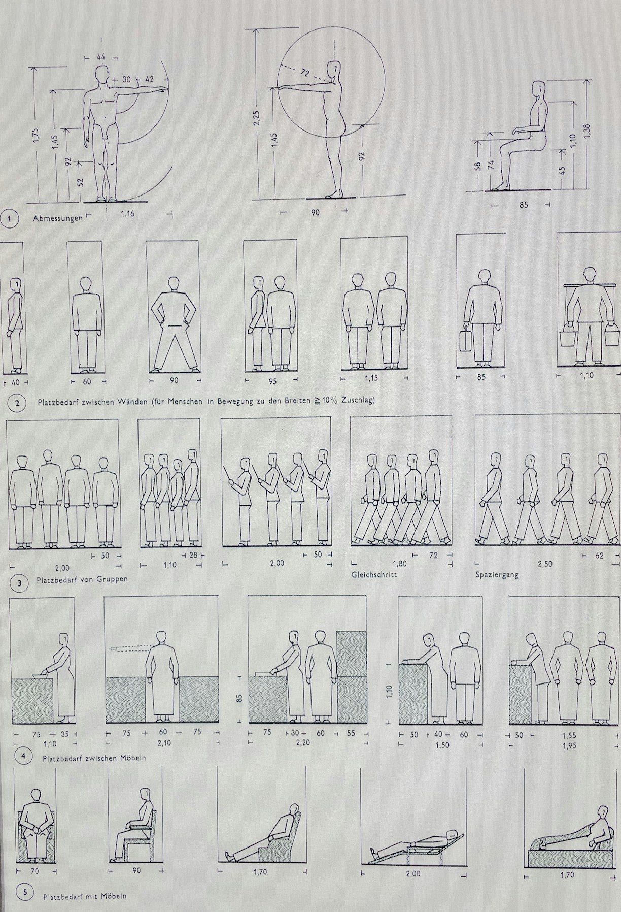 Architectural diagrams of human figures in various poses