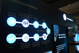 A diagram showing a business process flow with icons.