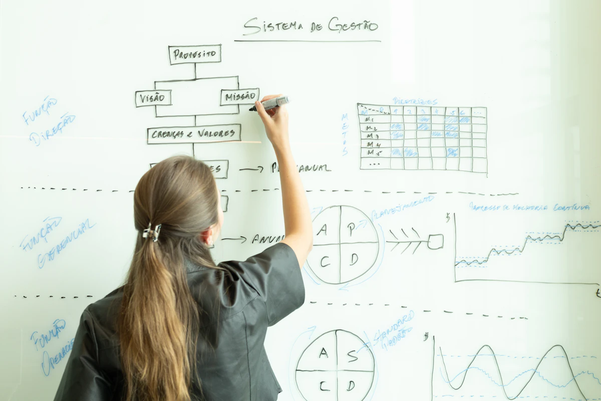 Flowchart planning on a whiteboard — the next quarter of agent shipping should be planned with failure modes visible from day one.