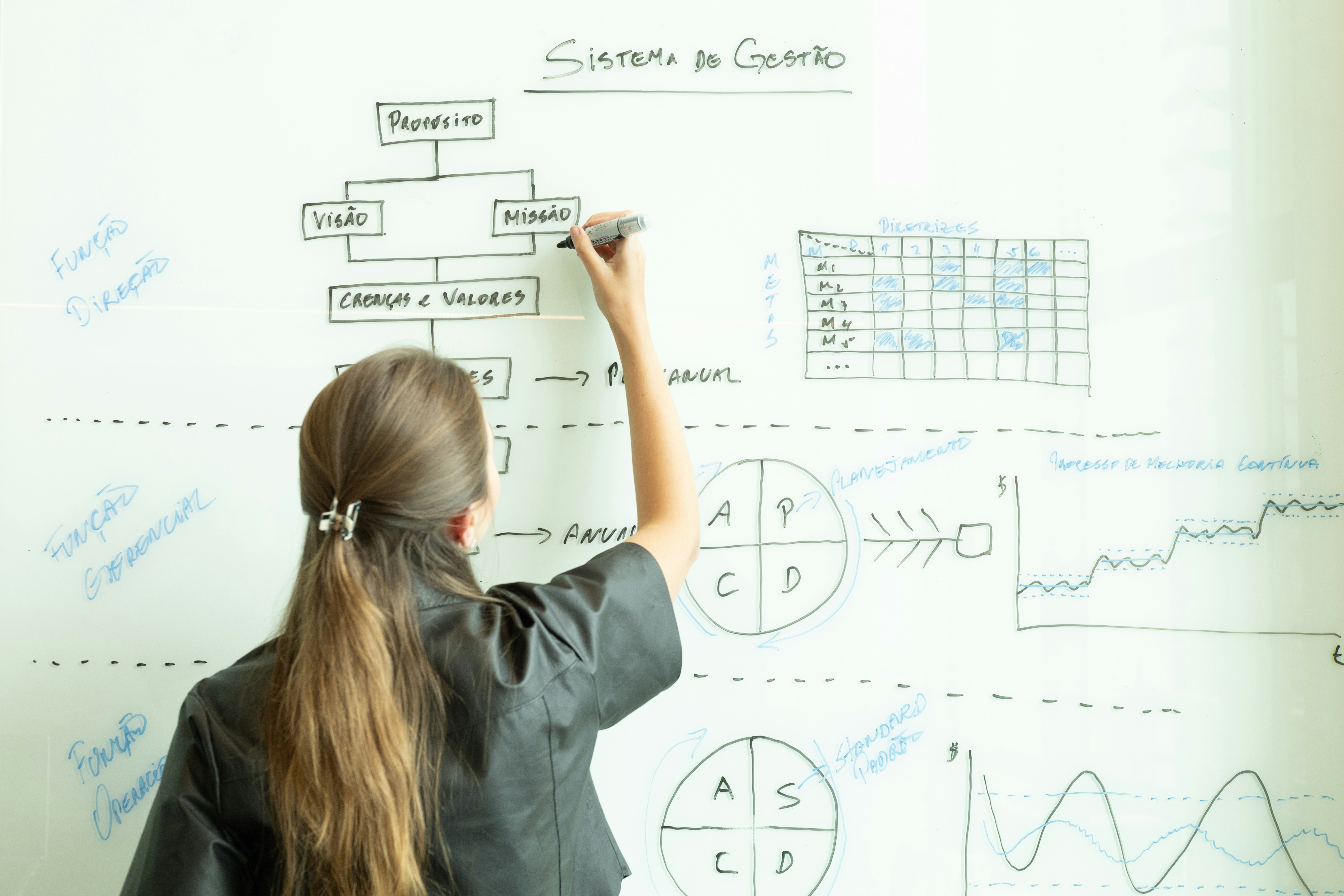Algoritmo Óptimo Adaptativo a la Varianza para Aprendizaje por Refuerzo con Aproximación de Función Logit Multinomial