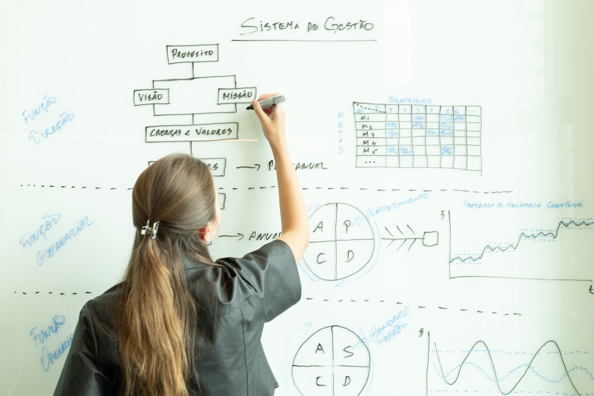 Imagen de portada de Optimización de cosecha y trazabilidad en bodega familiar con presencia en LATAM