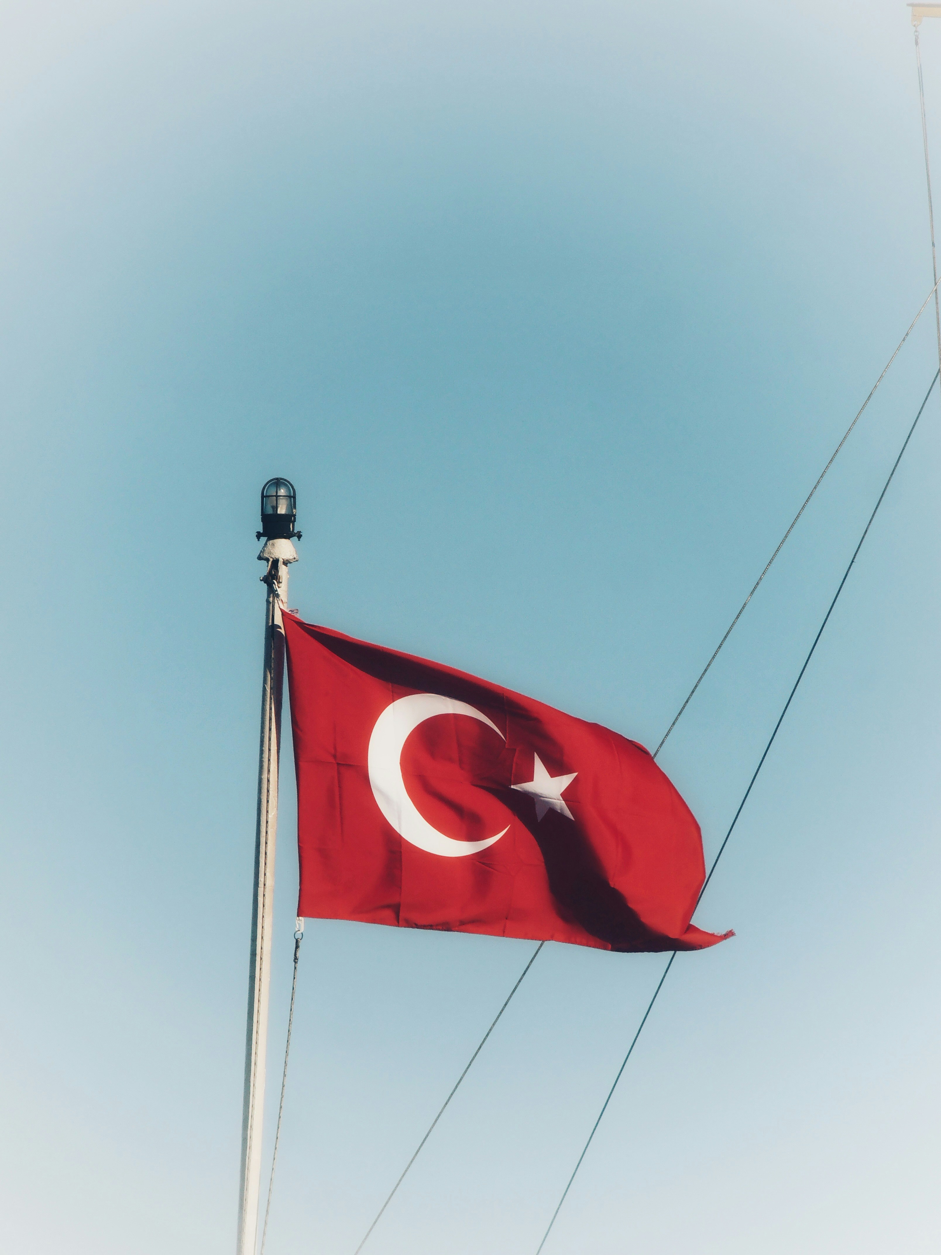 Turkish flag waving against a clear blue sky