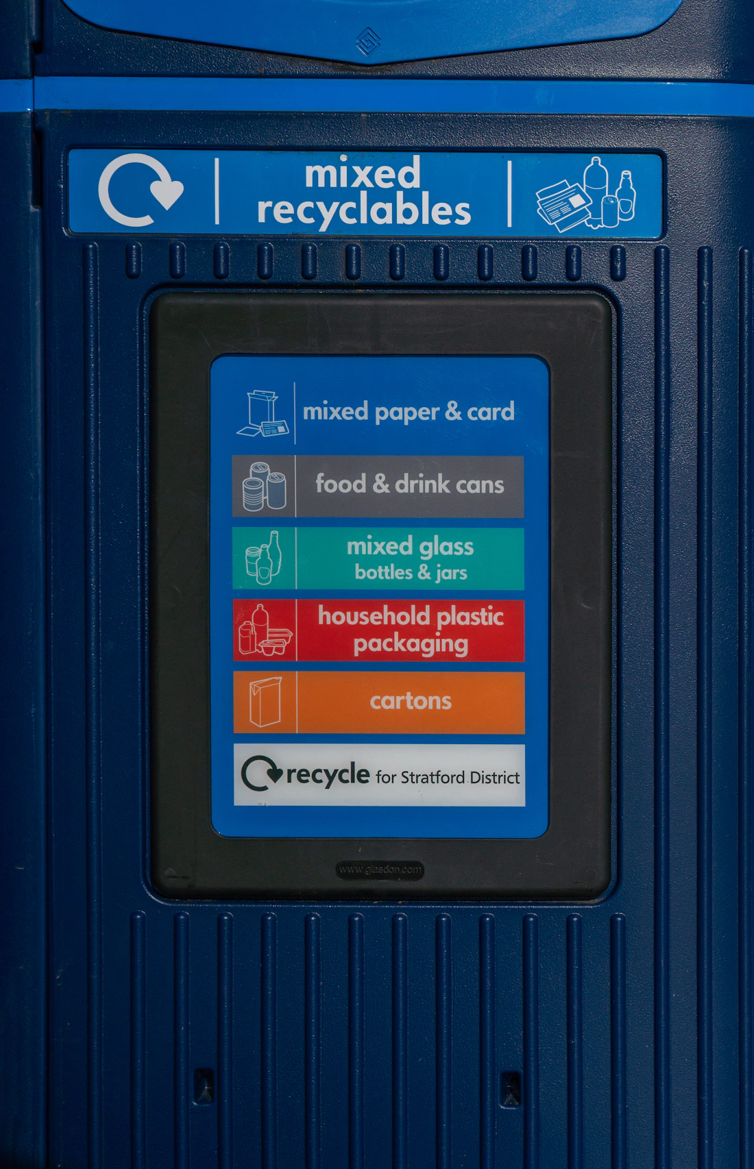 Recycling and resource recovery
