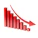 Red bar graph shows a downward trend