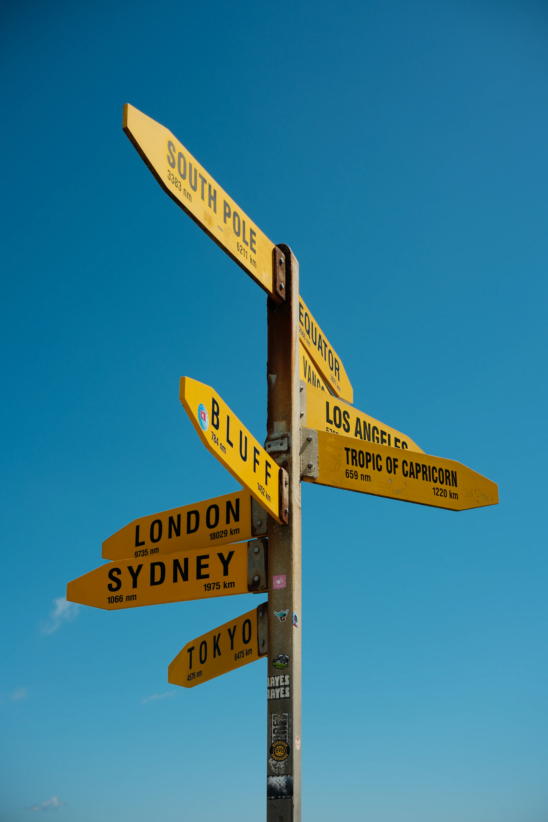Directional signs pointing to various global destinations