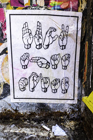 Hands forming american sign language alphabet on poster.