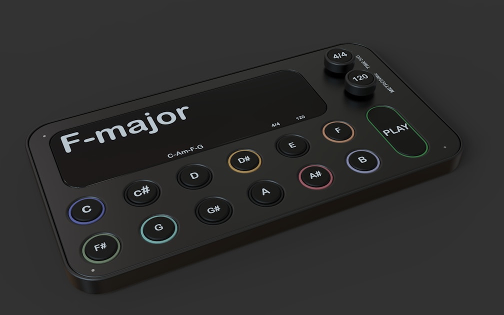 FOMC + Big Tech Earnings Week 2026: Which Investor Type Are You?