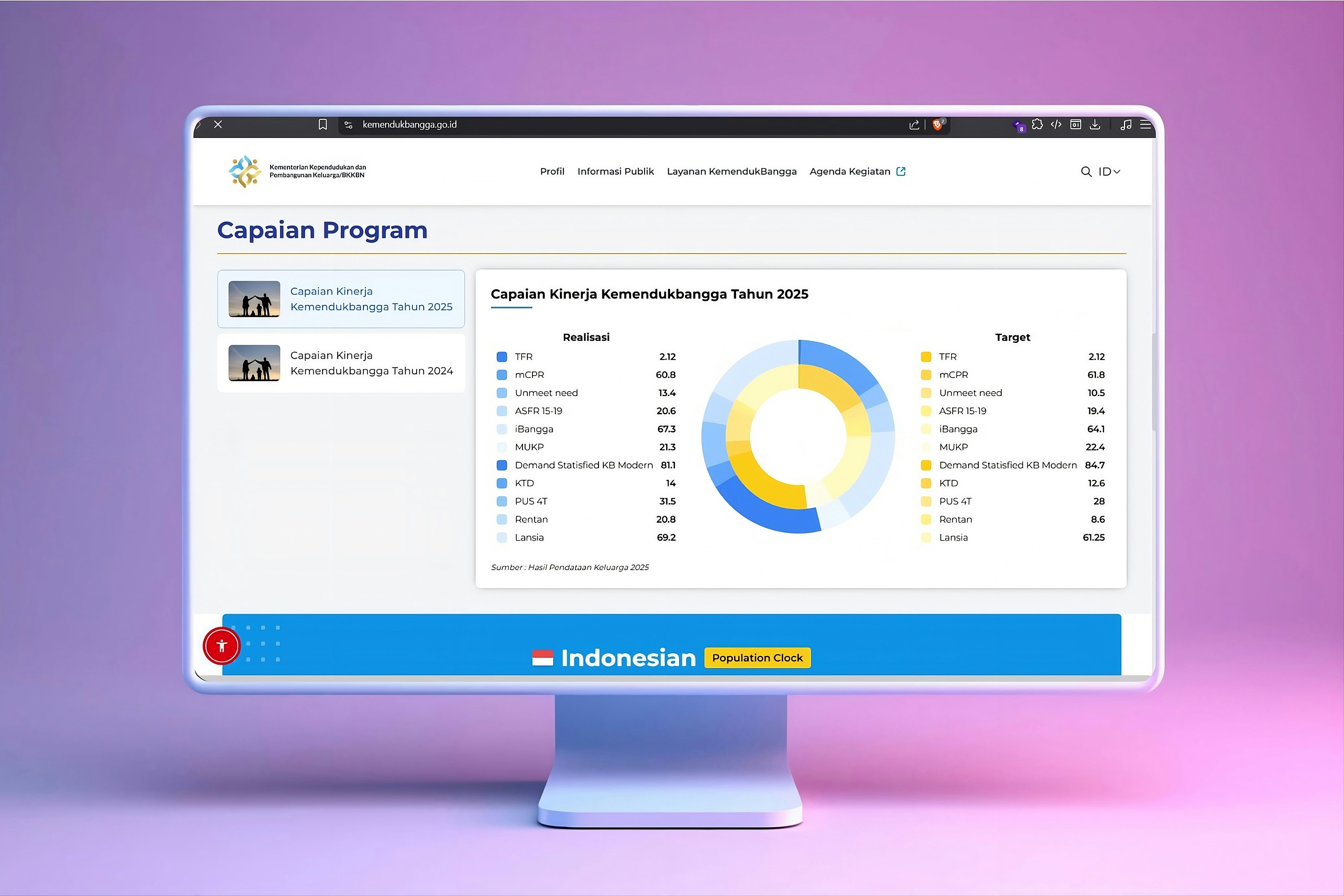 Landing Page BKKBN