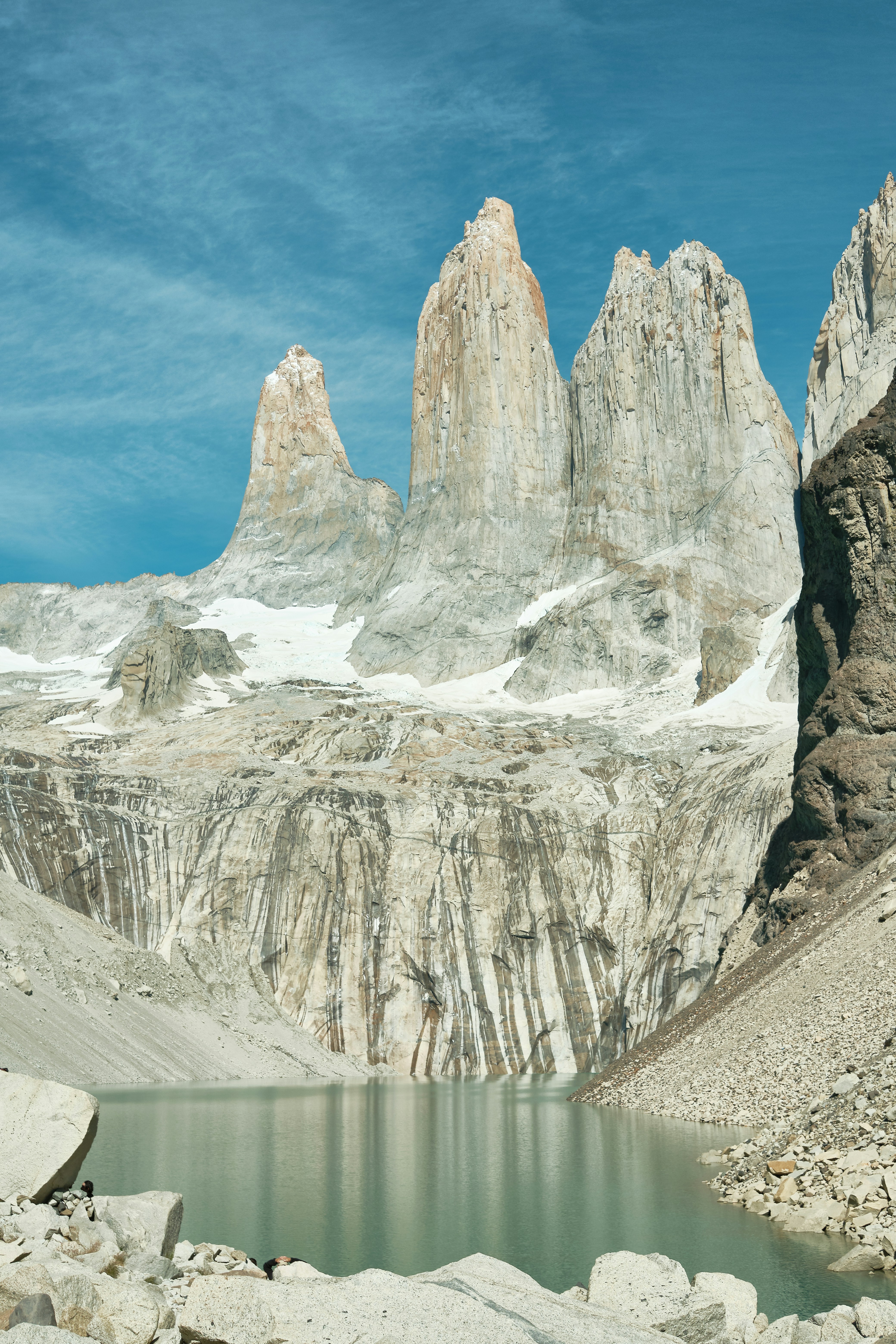 Budget and Costs