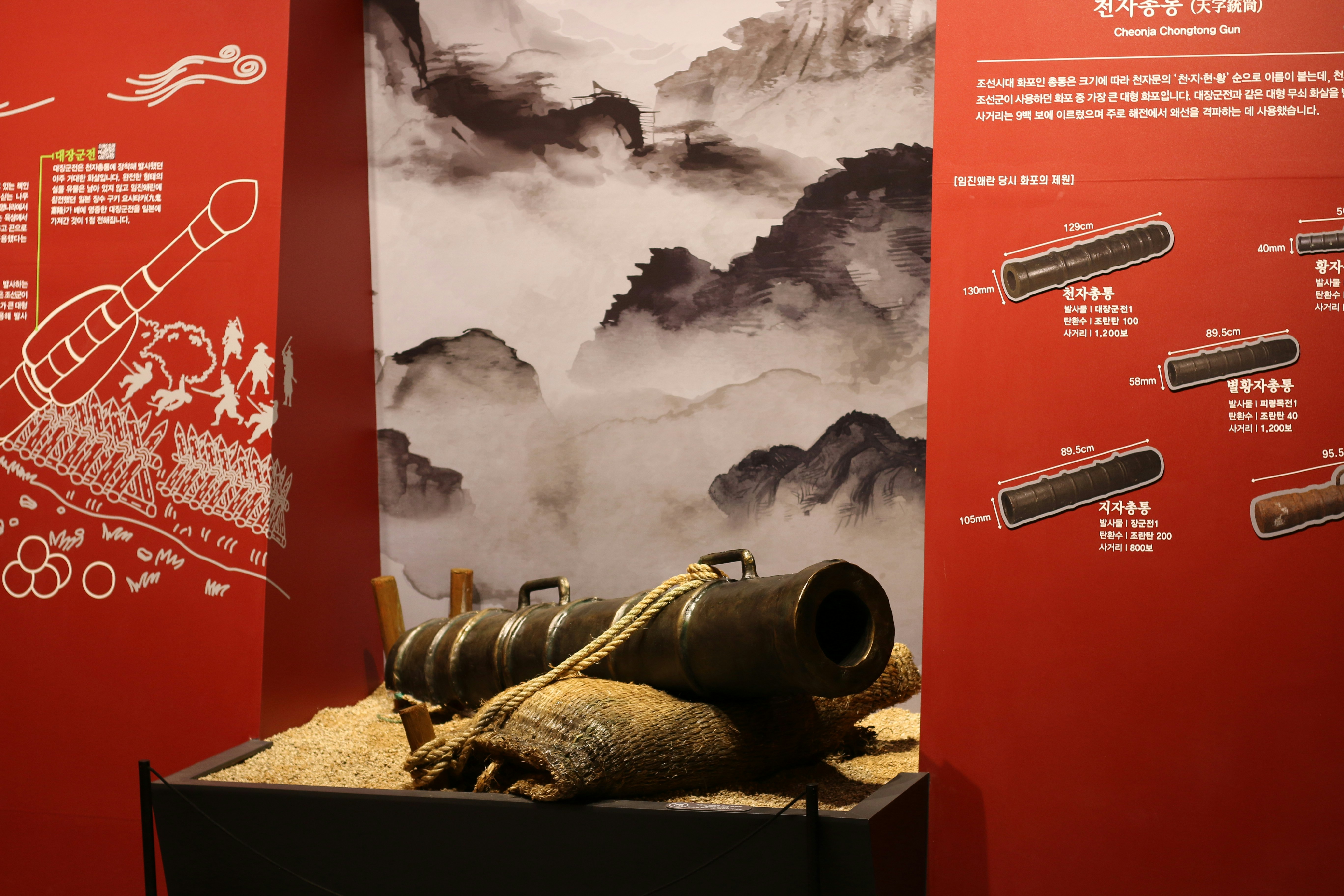 ancient weapons museum, wallpaper, Senjata Perang Kuno: Evolusi dan Sejarah Persenjataan Dunia 2