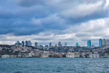 City skyline with tall buildings across water under cloudy sky