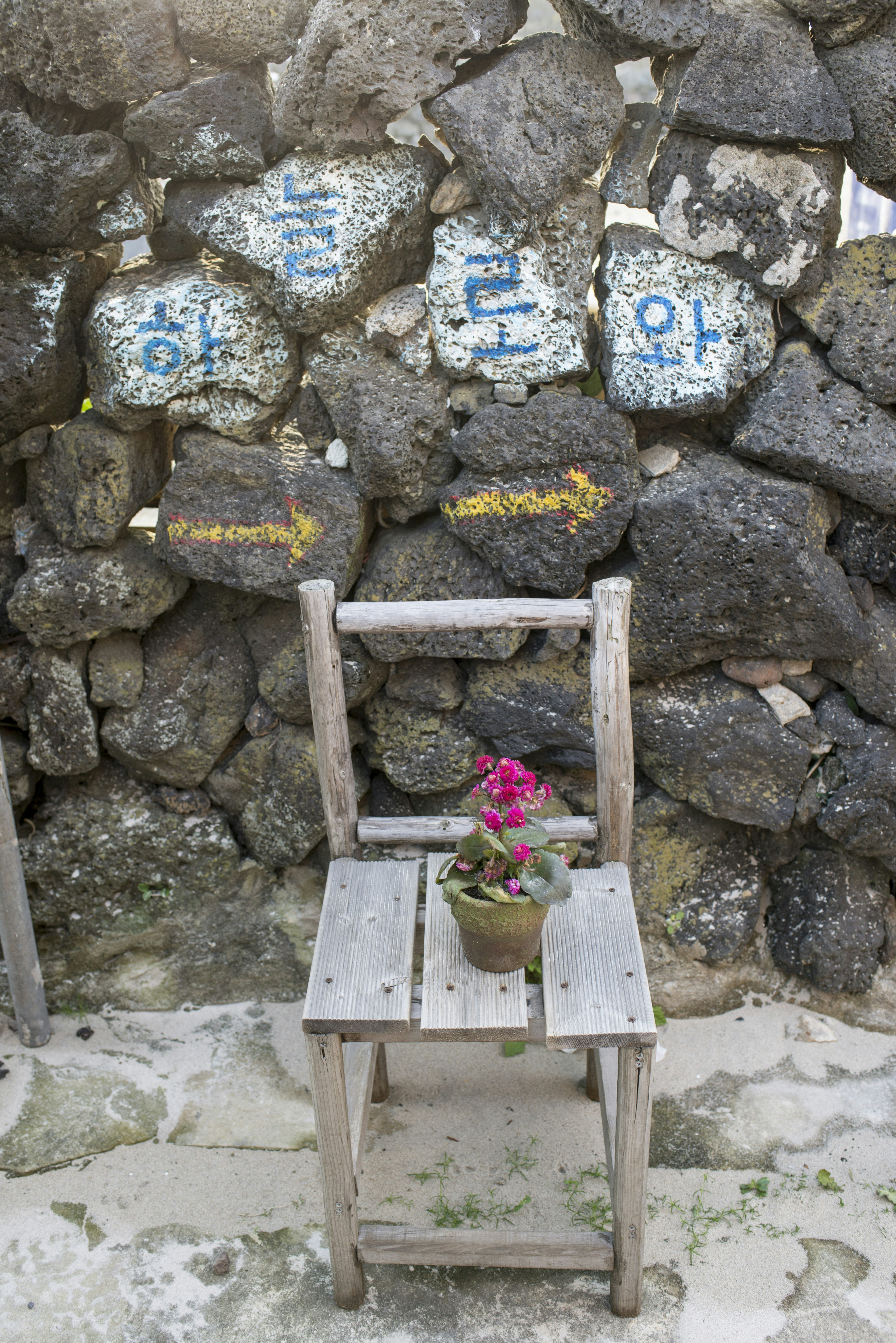 Accommodation Costs Across the Island