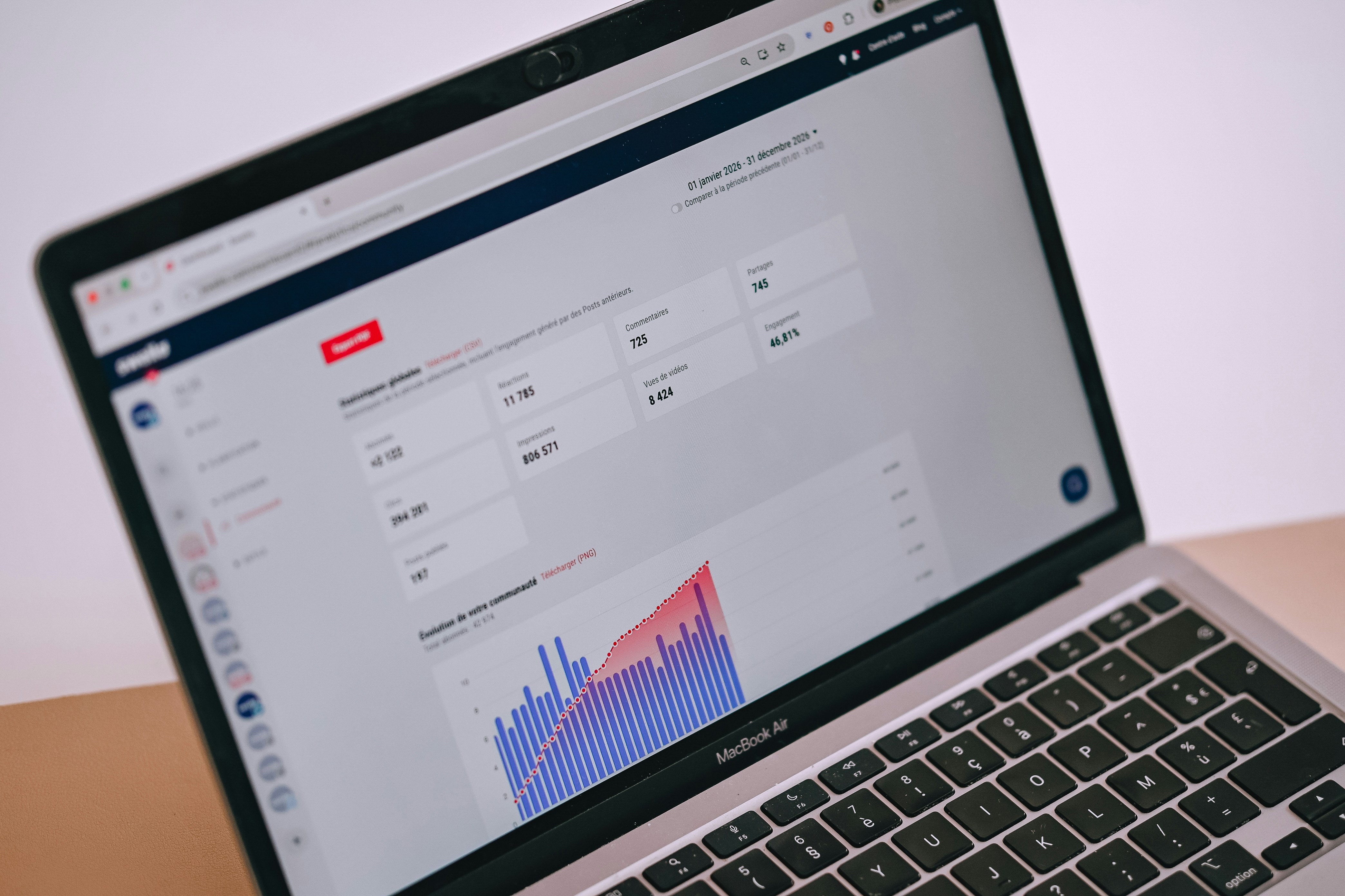 CRM 자동화의 4가지 유형과 각각이 해결하는 문제