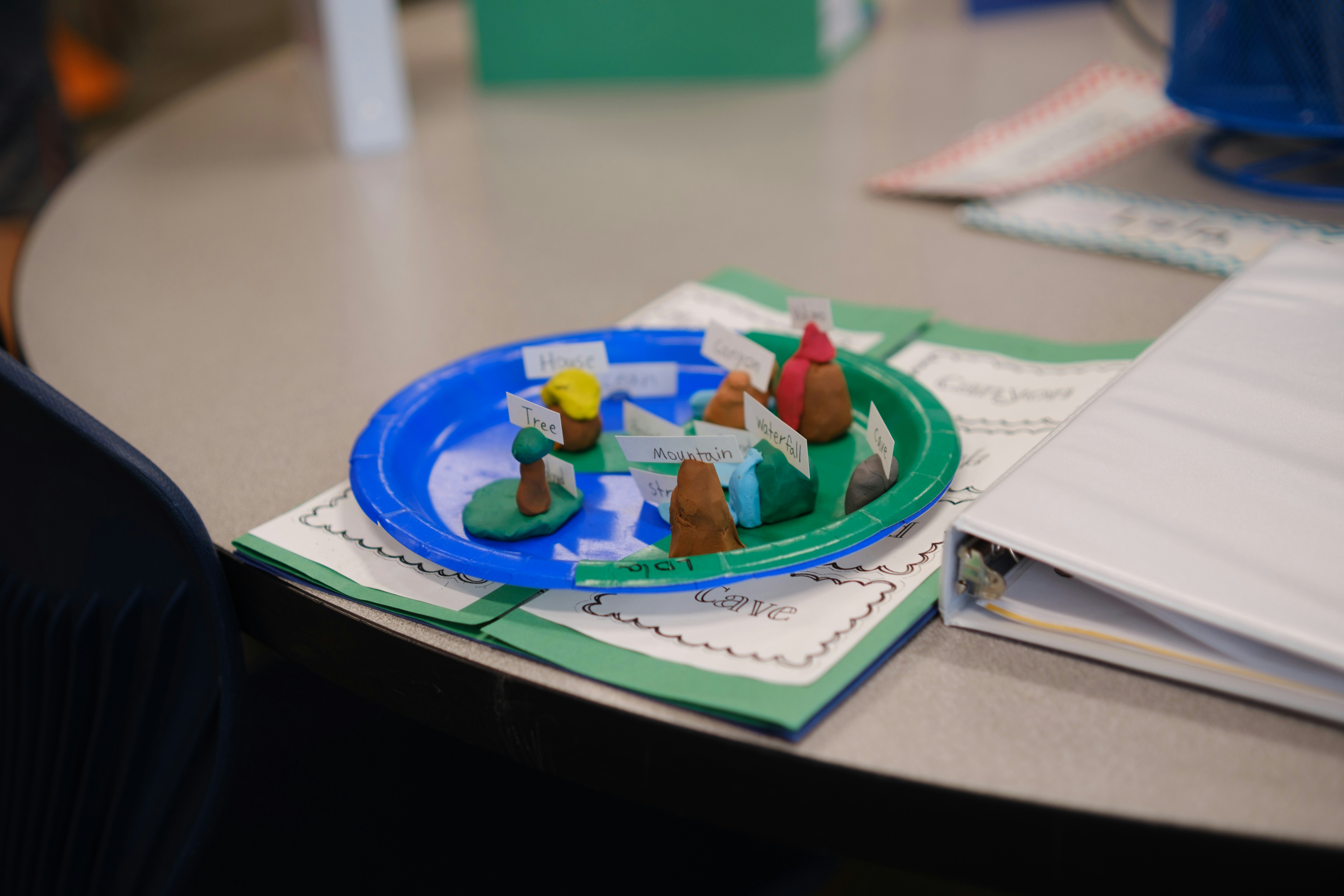 A blue paper plate with clay models of landforms labeled with small paper tags