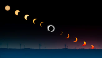 A sequence of a solar eclipse above a dark horizon with wind turbines