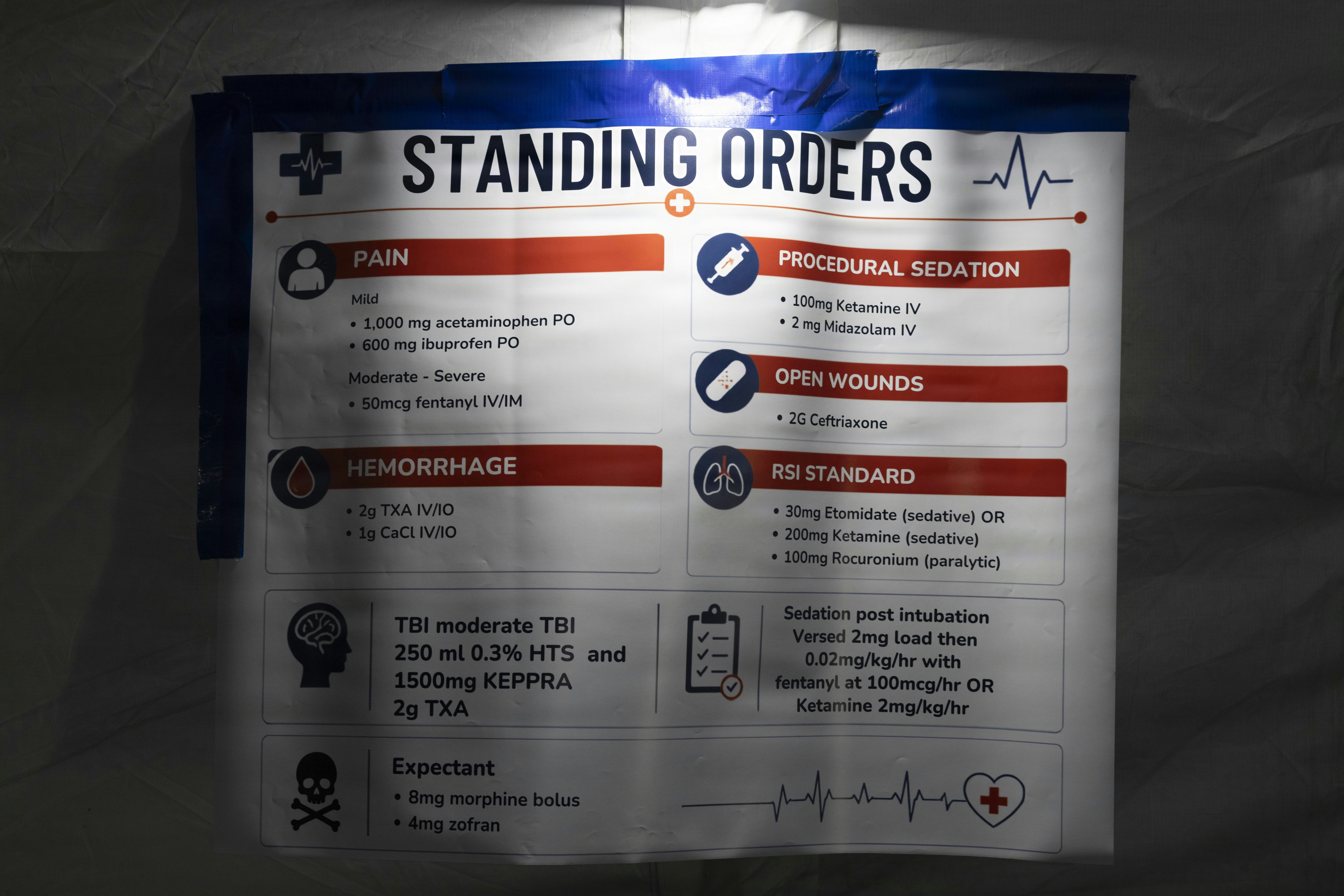 A medical standing orders chart with text detailing emergency medication protocols