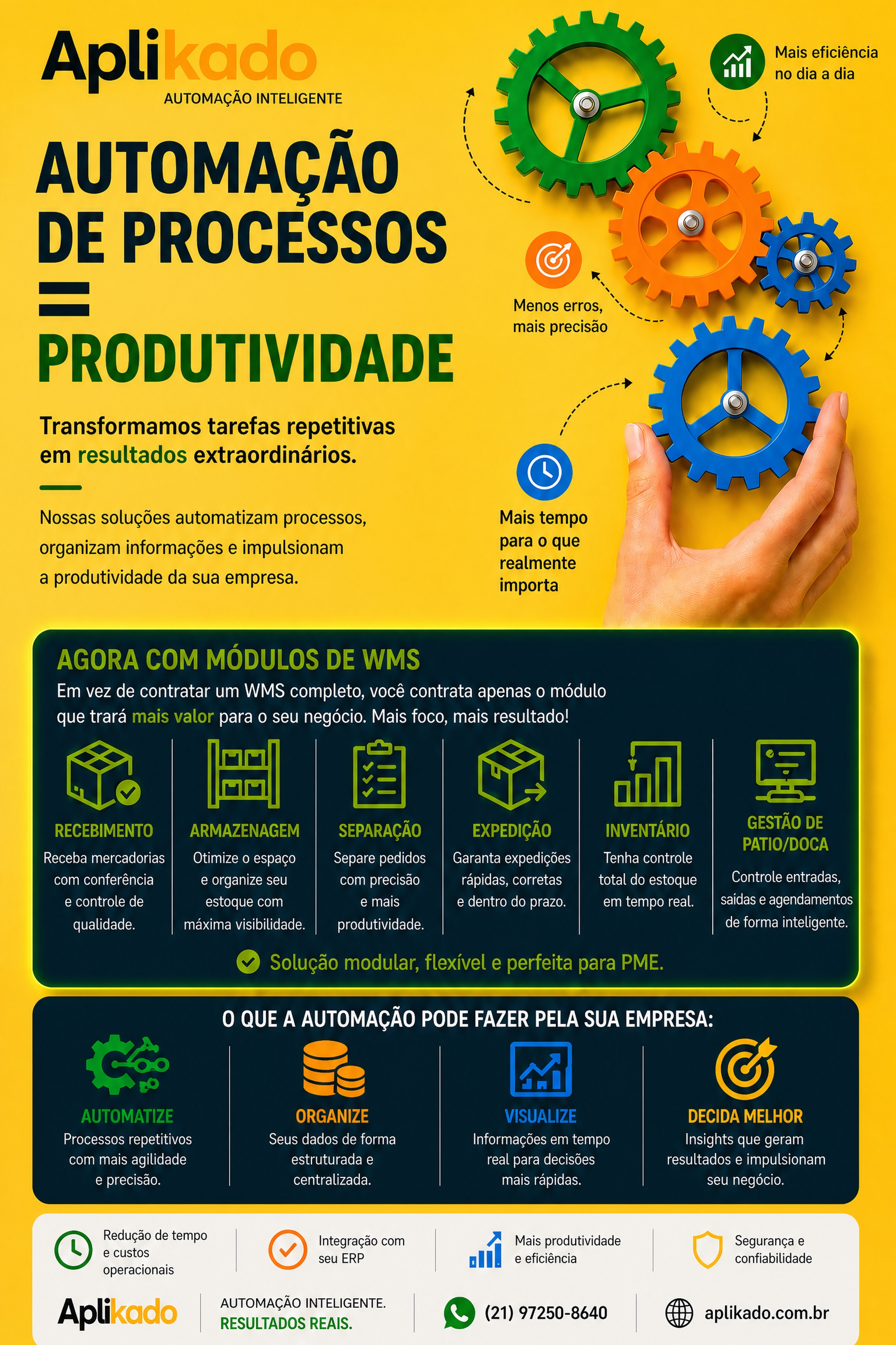 Destaque Aplikado TaaS