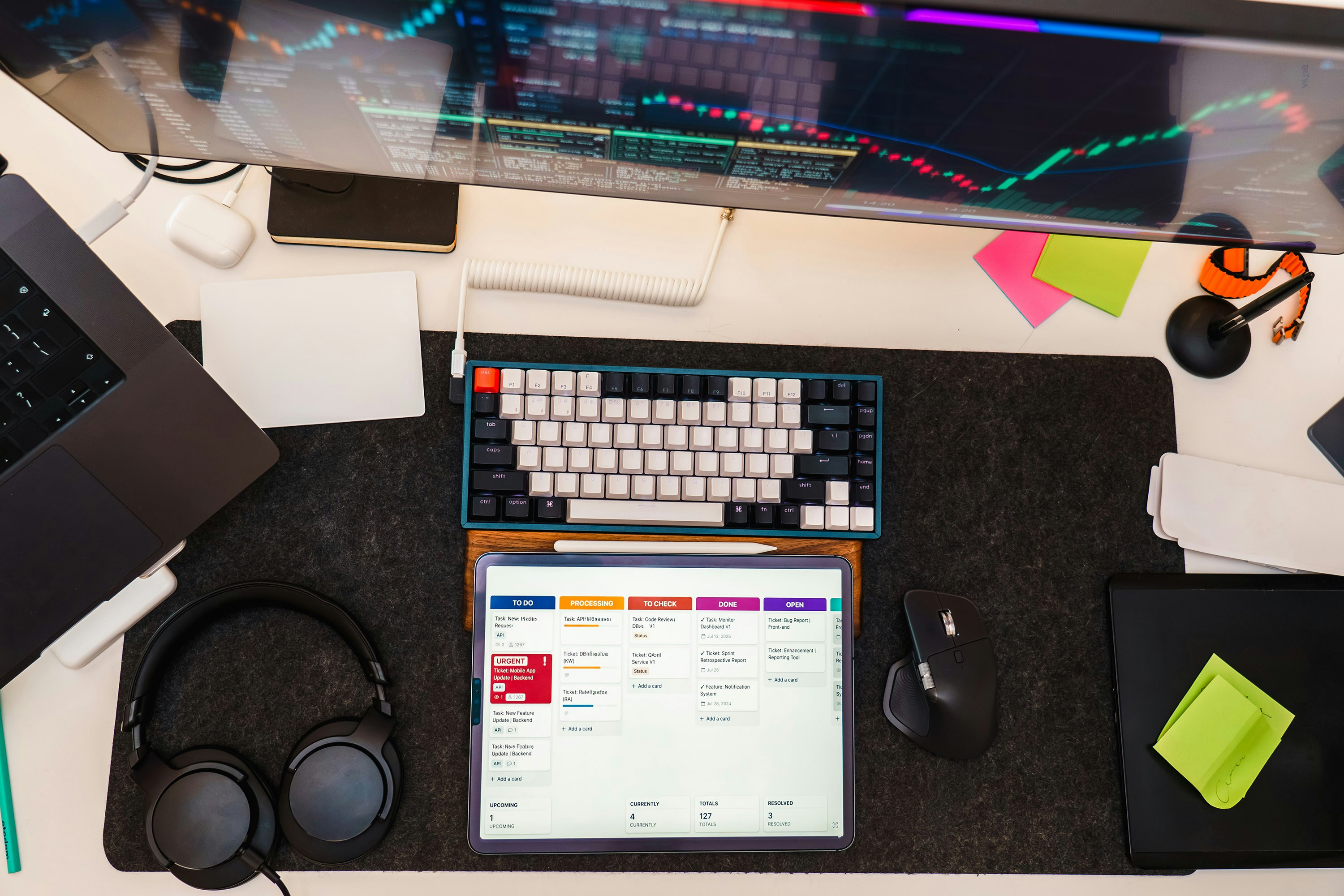 A desk with a computer monitor, keyboard, tablet, and headphones on a felt mat