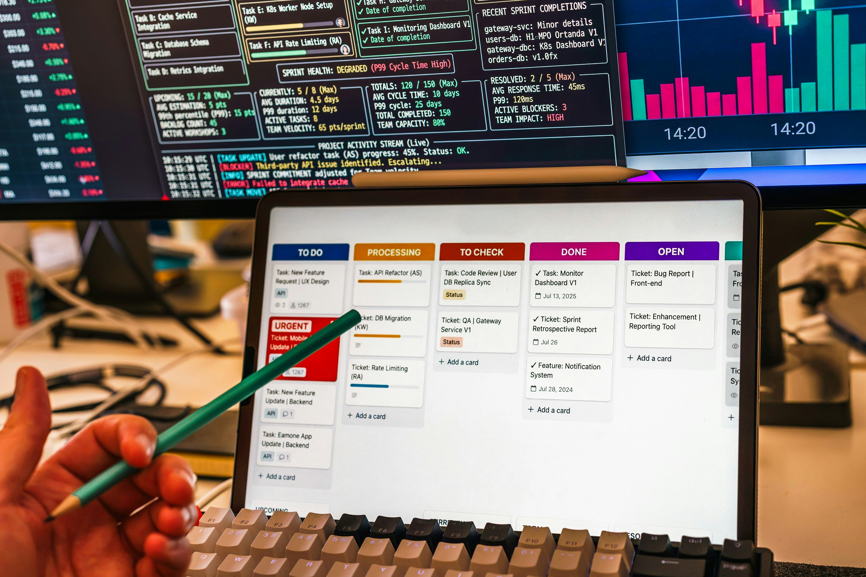 Reading the Curve: How Sophisticated Options Traders Turn Market Panic Into Structured Profit