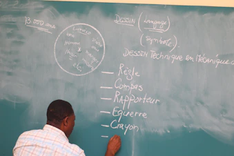 A person writing on a green chalkboard with white chalk in a classroom
