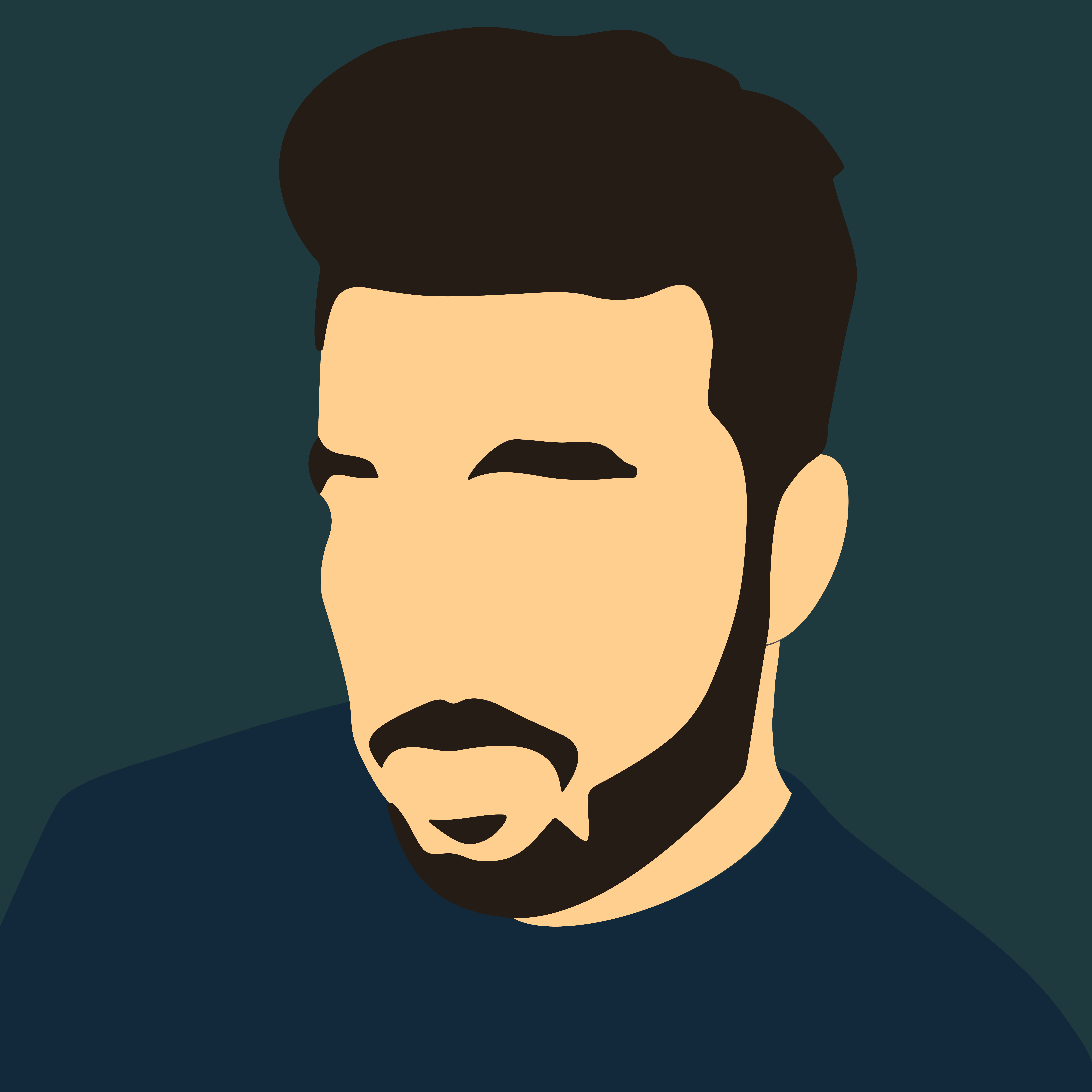 Ir para o perfil de Riashat Rafat