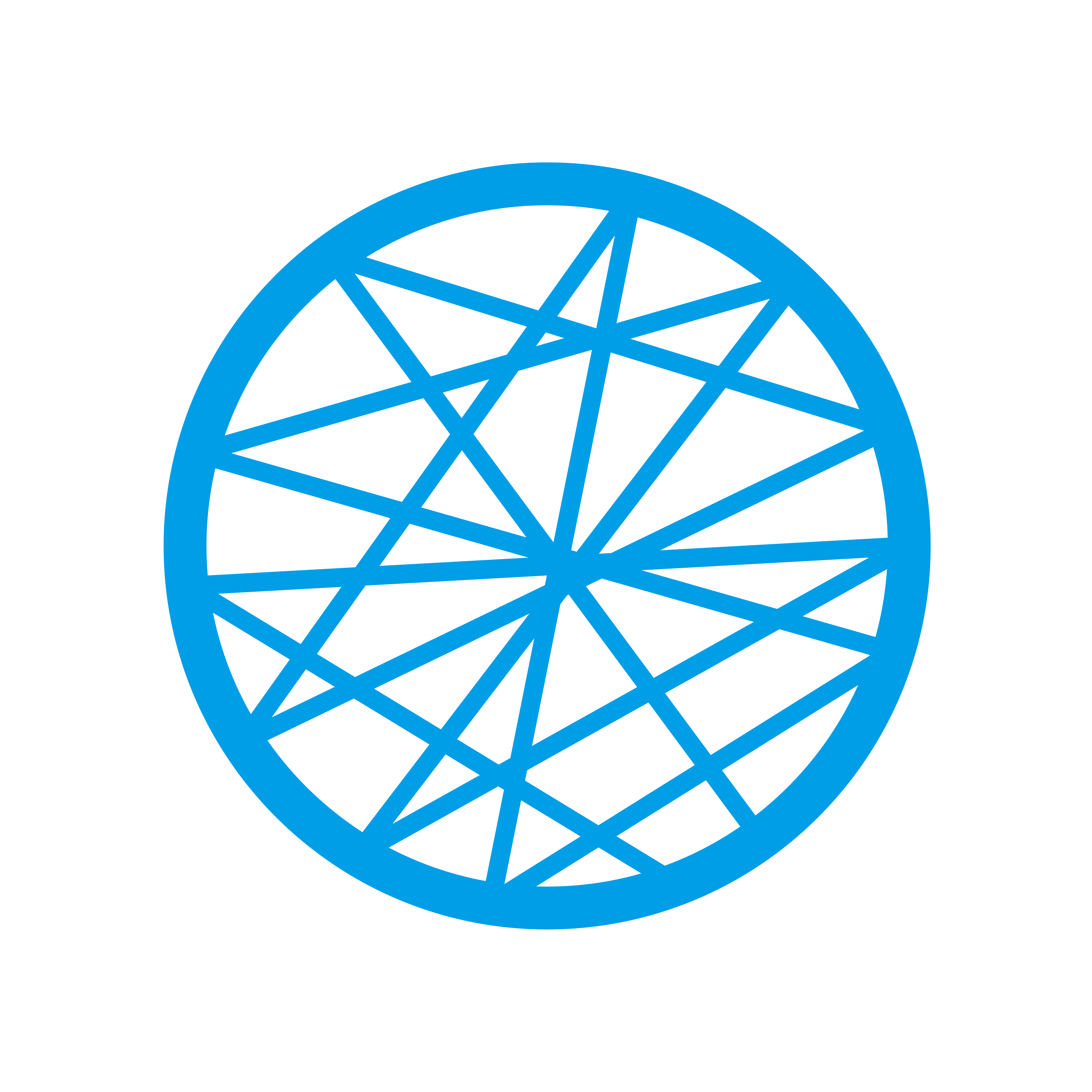 Avatar of user SmallWorld