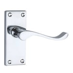 Avatar of user door handles