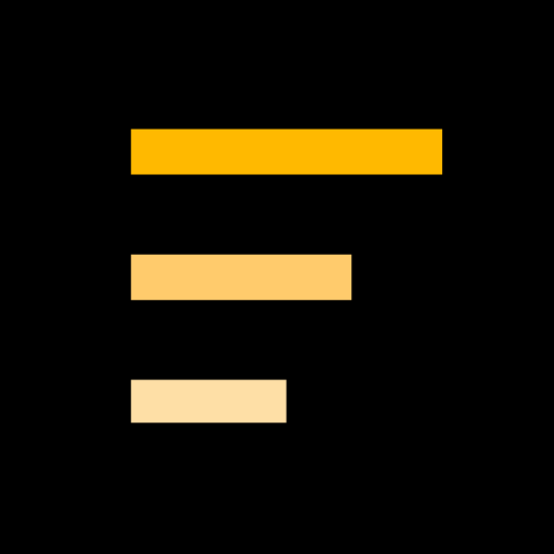 Go to Trend's profile