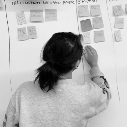 Dana Mahのプロフィールを見る