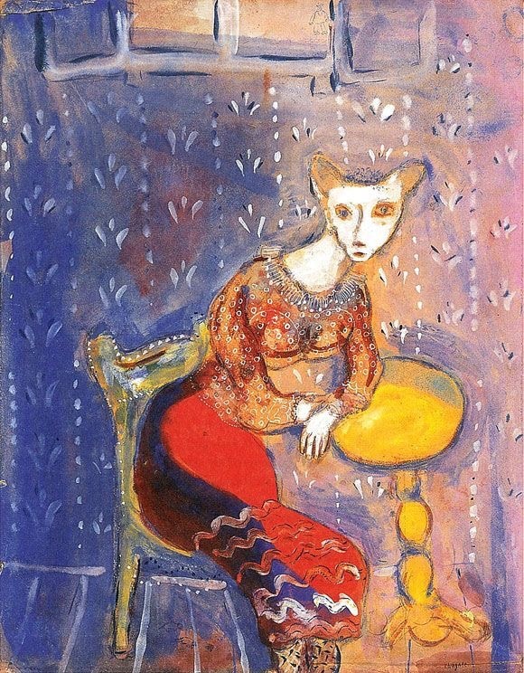 Avatar of user Maria Rodideal