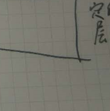 Go to Boris Ho's profile