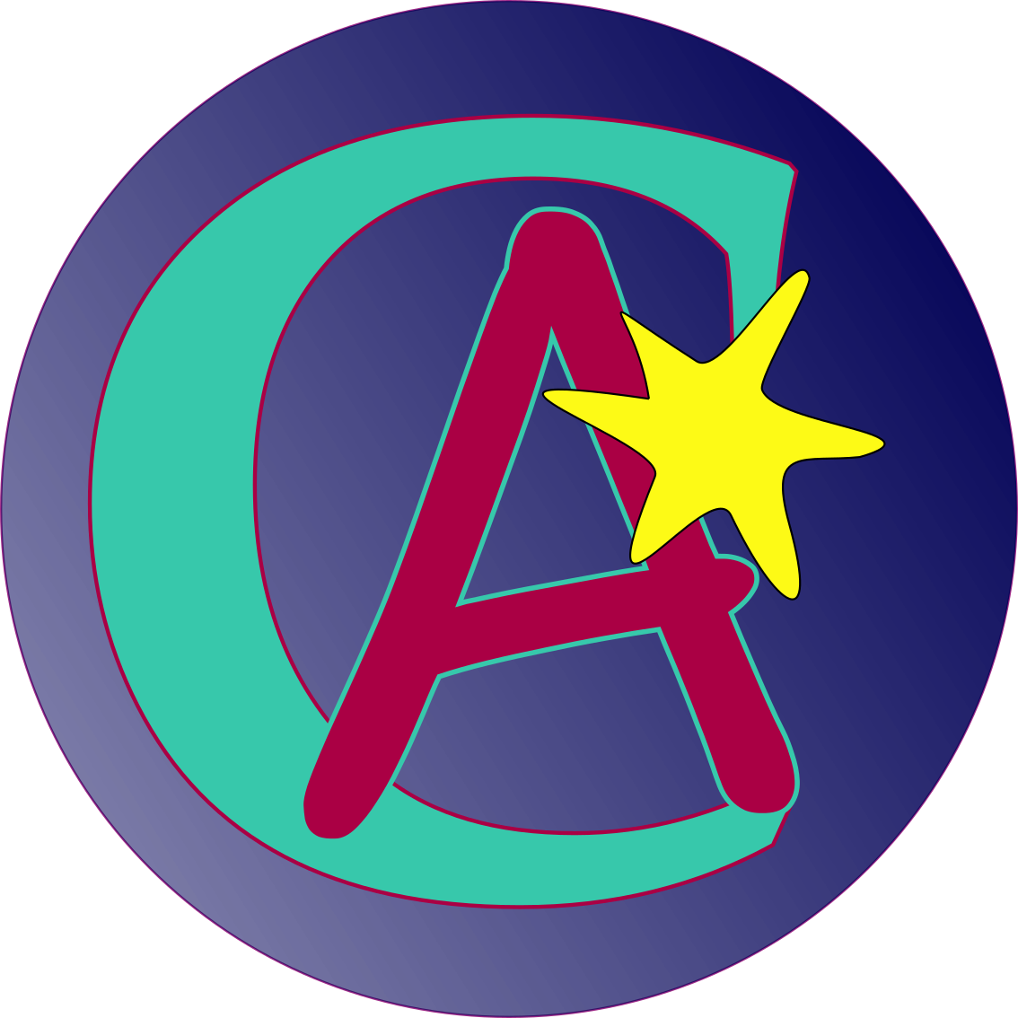 Go to ClickAbout's profile