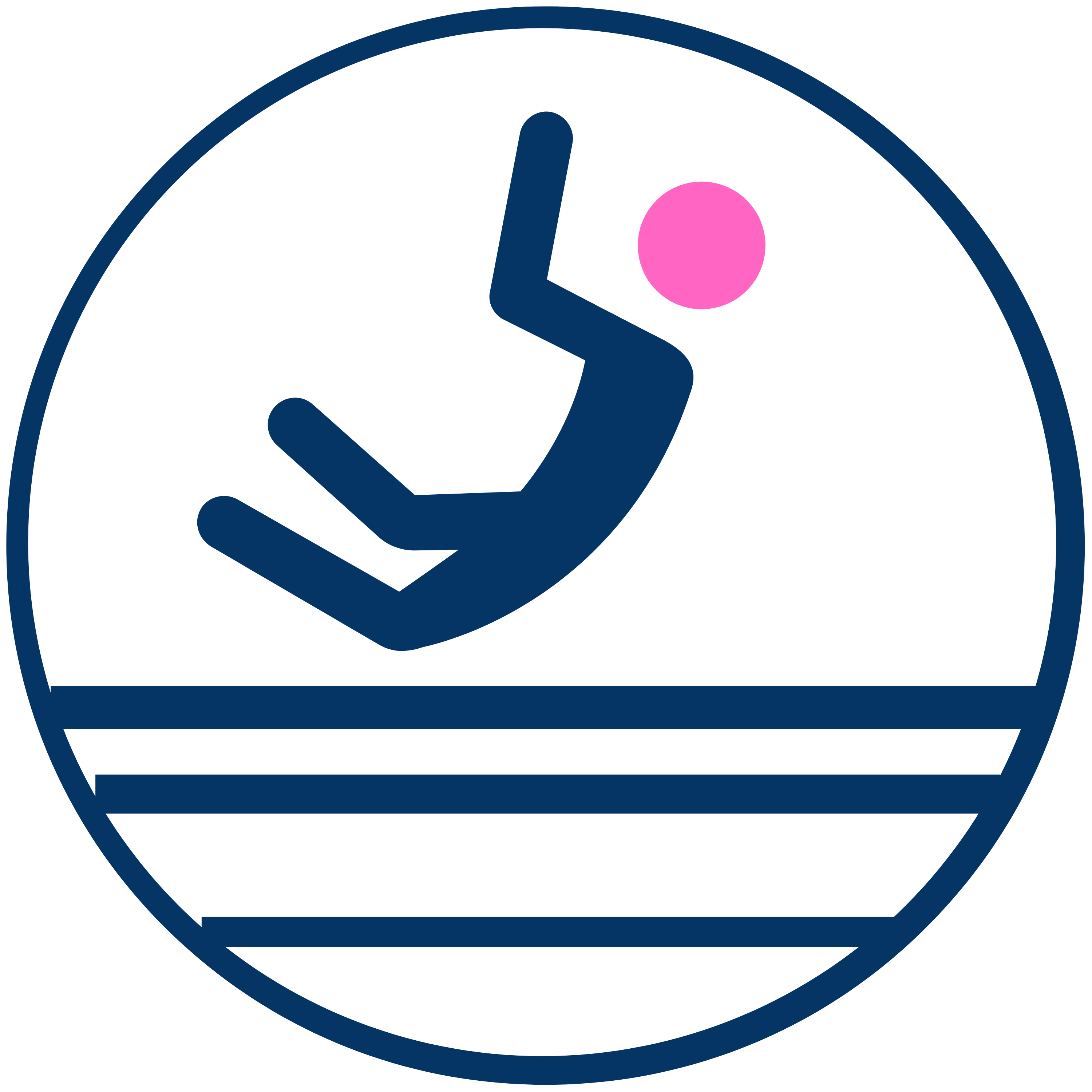 Go to Coasteering's profile