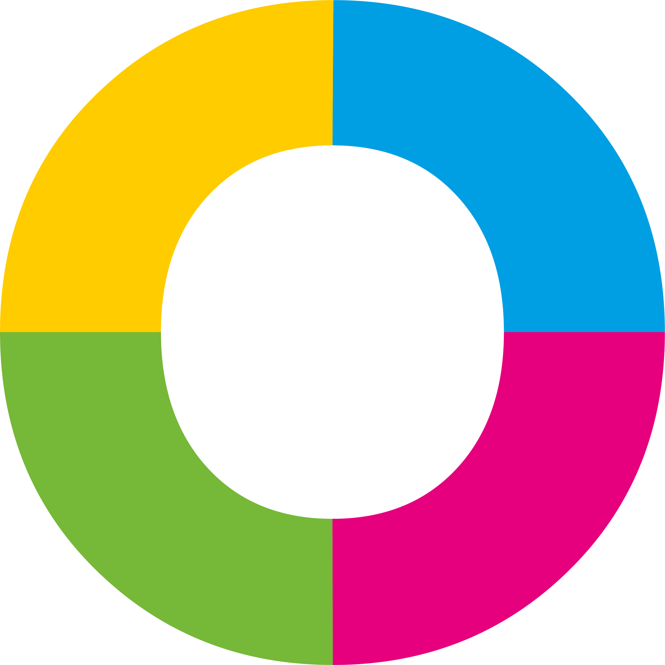 Go to Mohsin Kazmi's profile