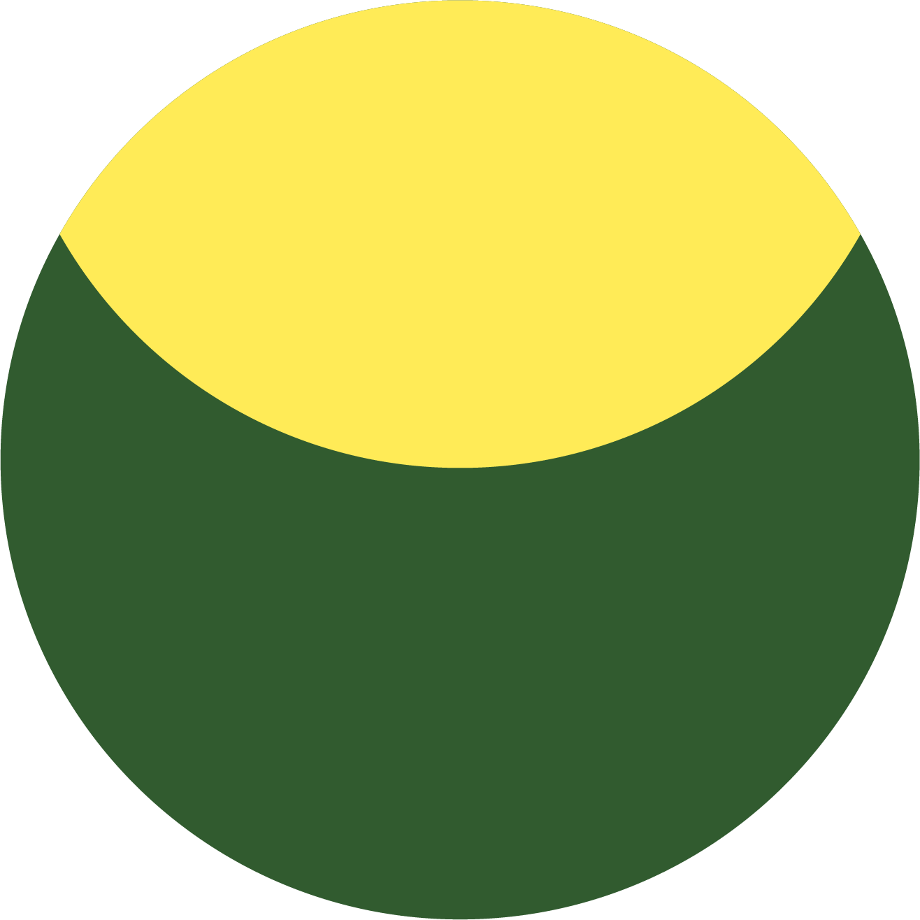 Go to Gaudenis G.'s profile